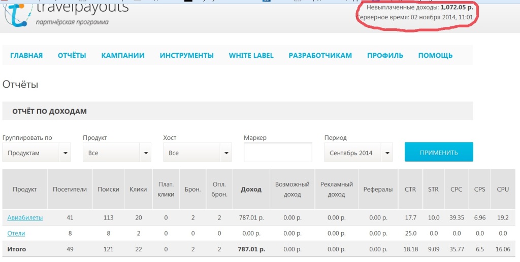 мой заработок на партнерской программа для сайта