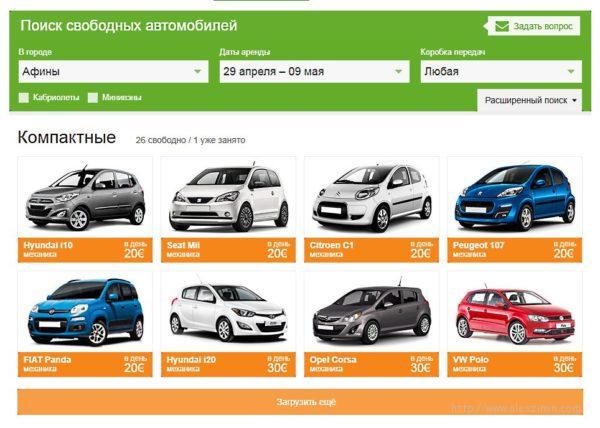 Аренда авто салоники
