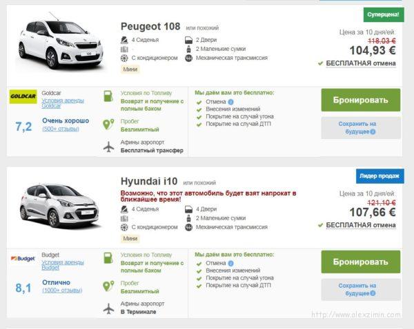 Аренда авто салоники