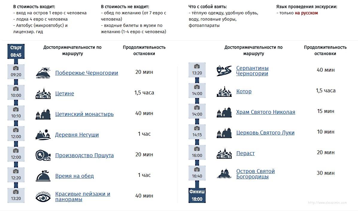 Экскурсия Сердце Черногории Полный план экскурсии