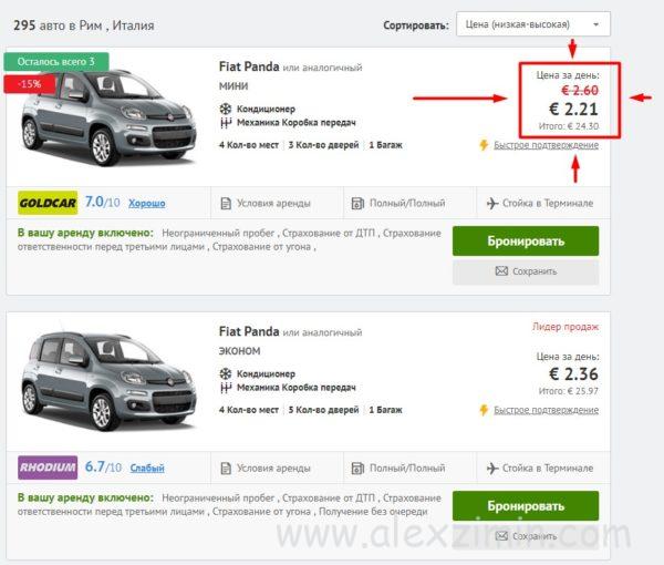 Аренда авто в италии
